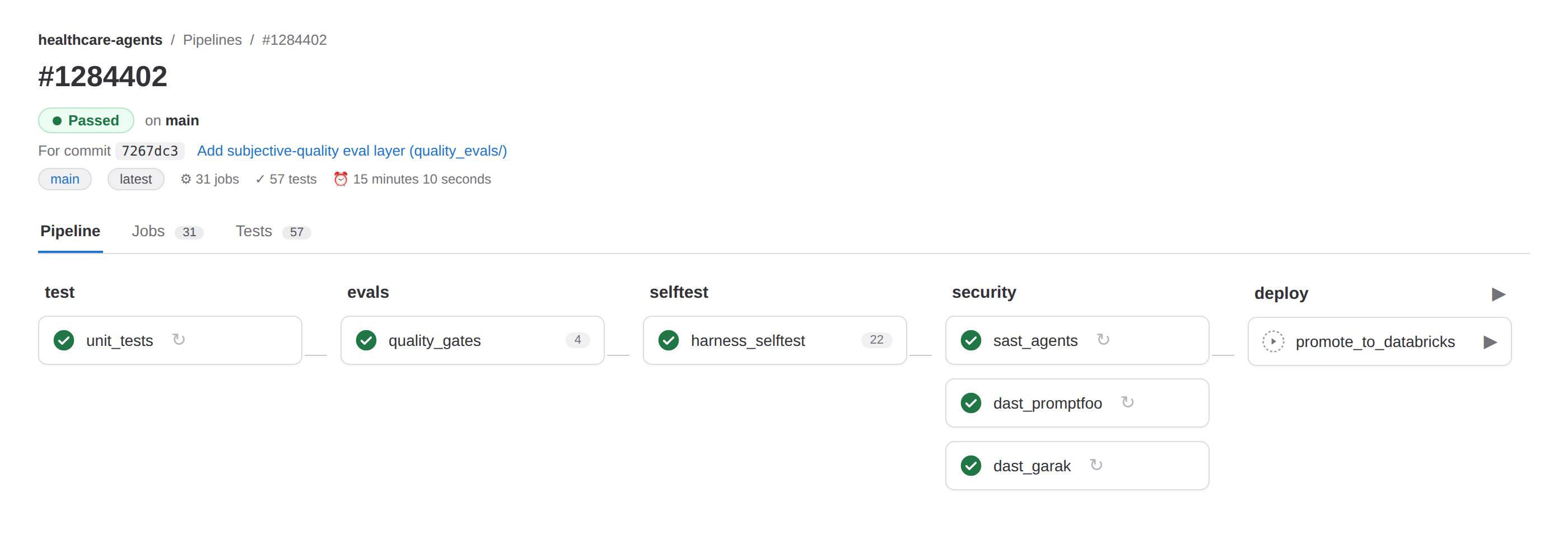 CI/CD pipeline for the agent portfolio: test, evals, selftest, security, and deploy stages, all passing green